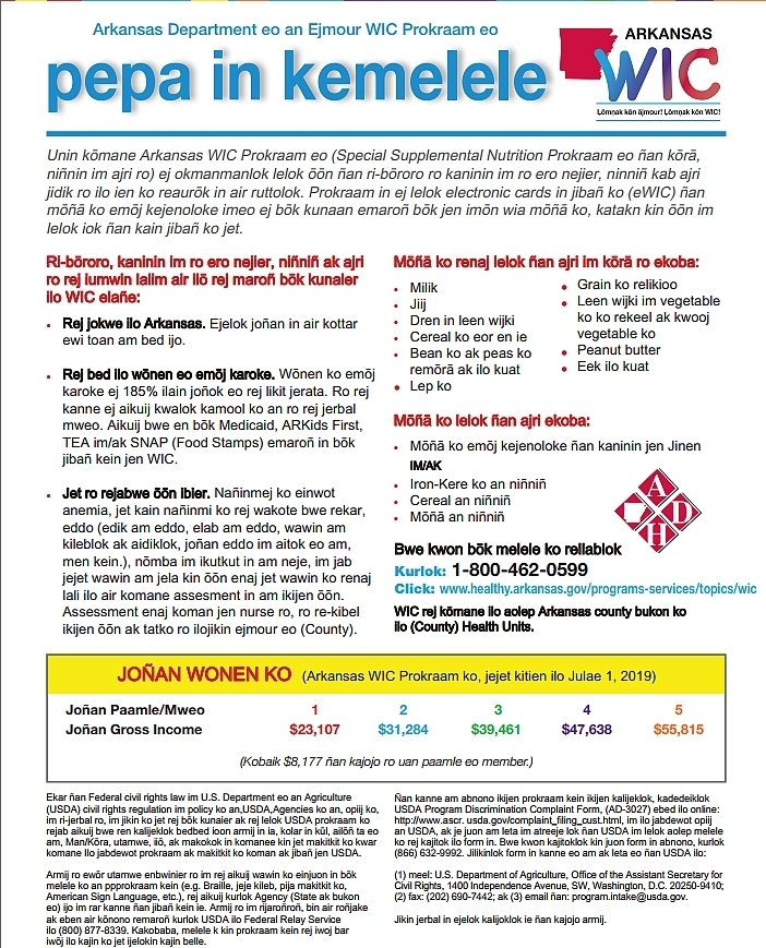 Fact Sheet in Spanish