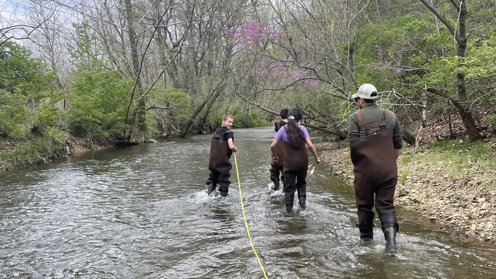Water Testing