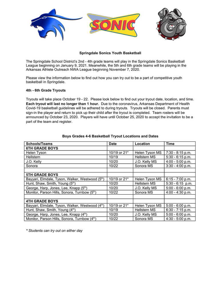 Springdale Sonics Boys Youth Basketball