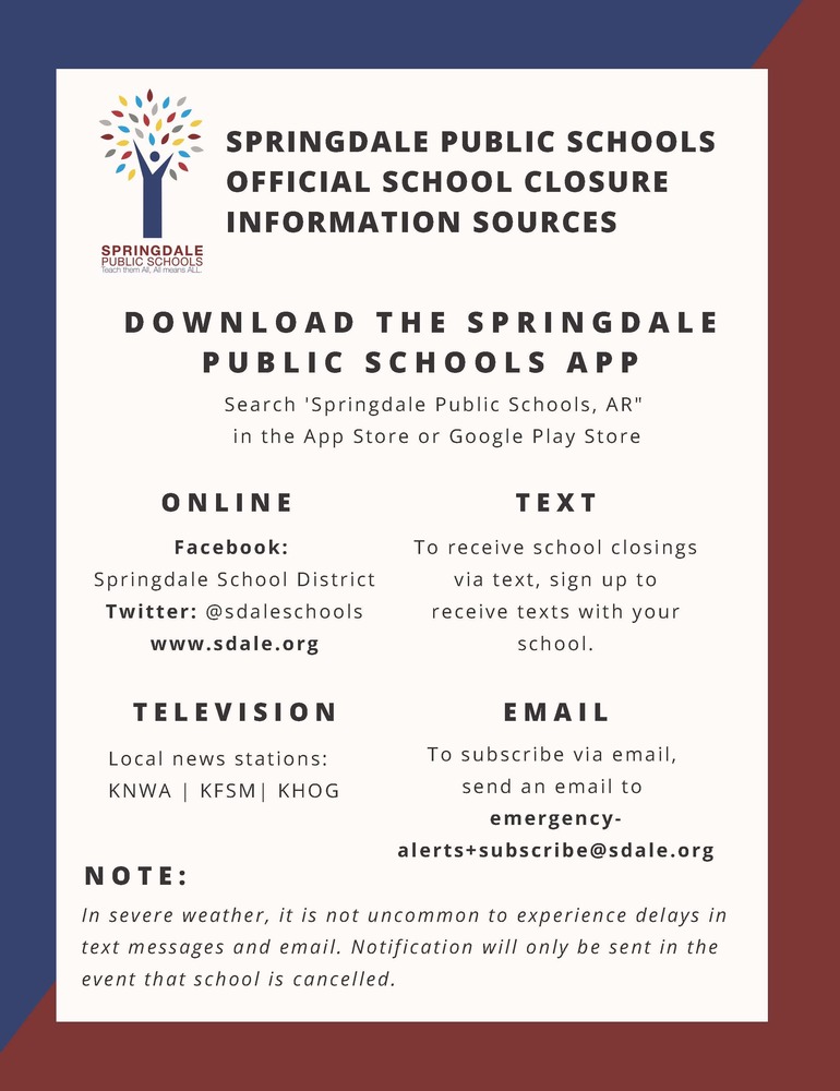 SPS Closure Information