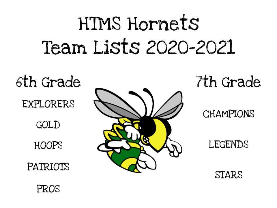 20-21 HTMS Team Lists