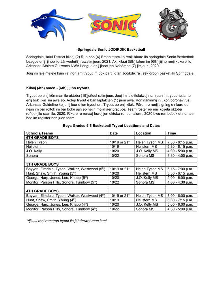 Springdale Sonic Boys JOKIKDIK Basketball