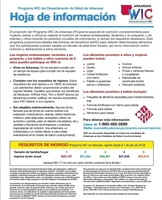 Fact Sheet in Spanish