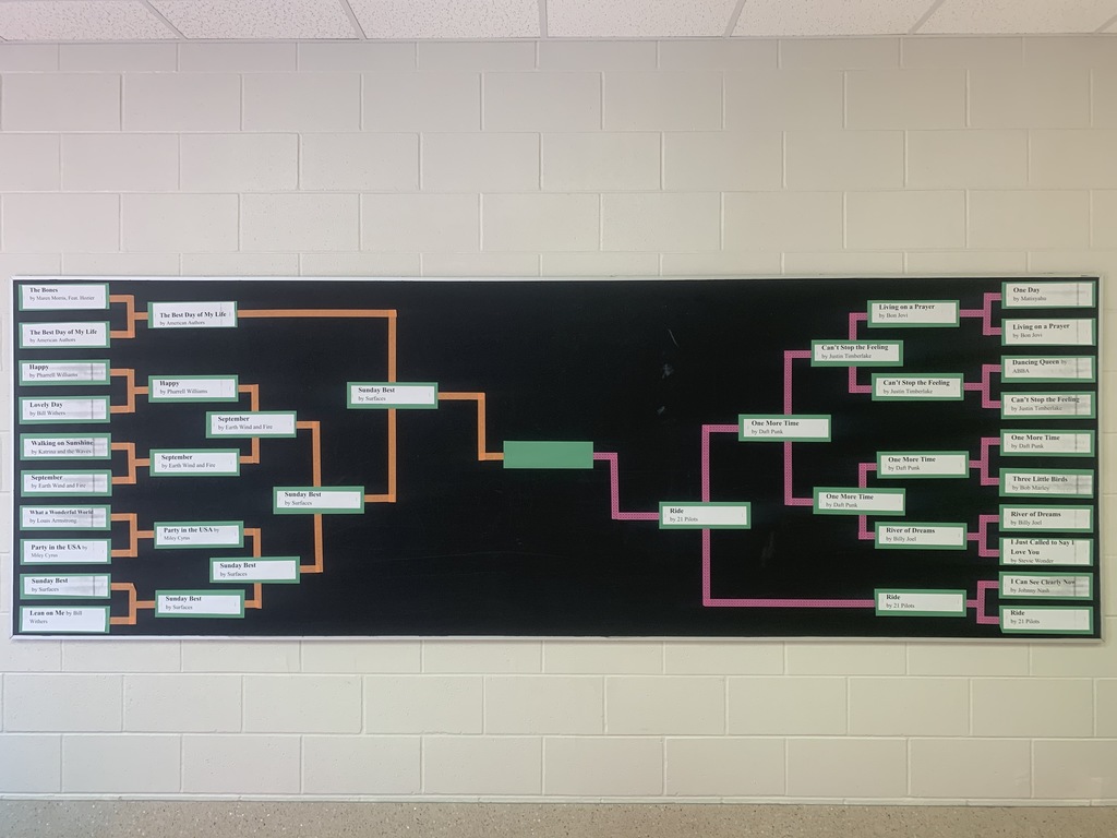 Bracket for Songs