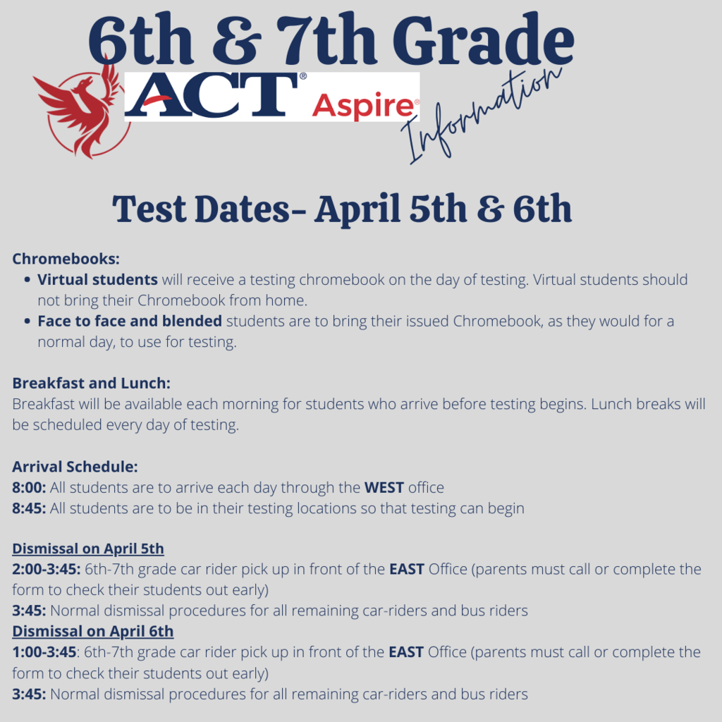 ACT