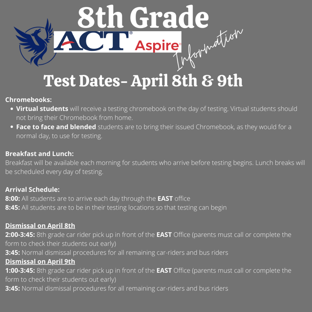 ACT