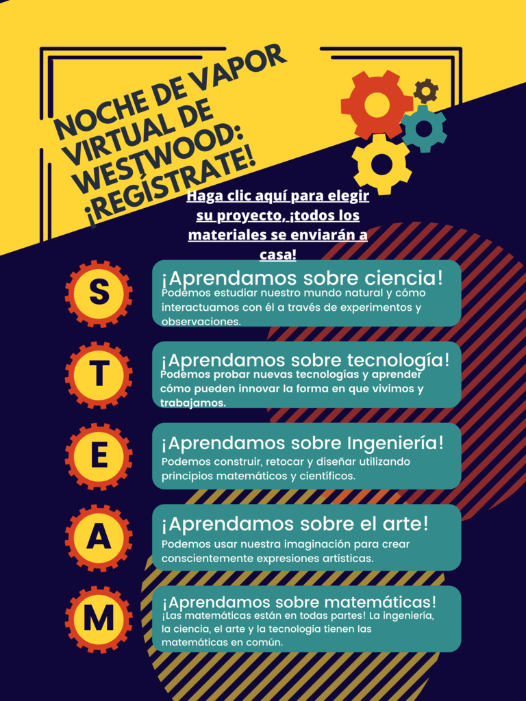 STEAM night Spanish