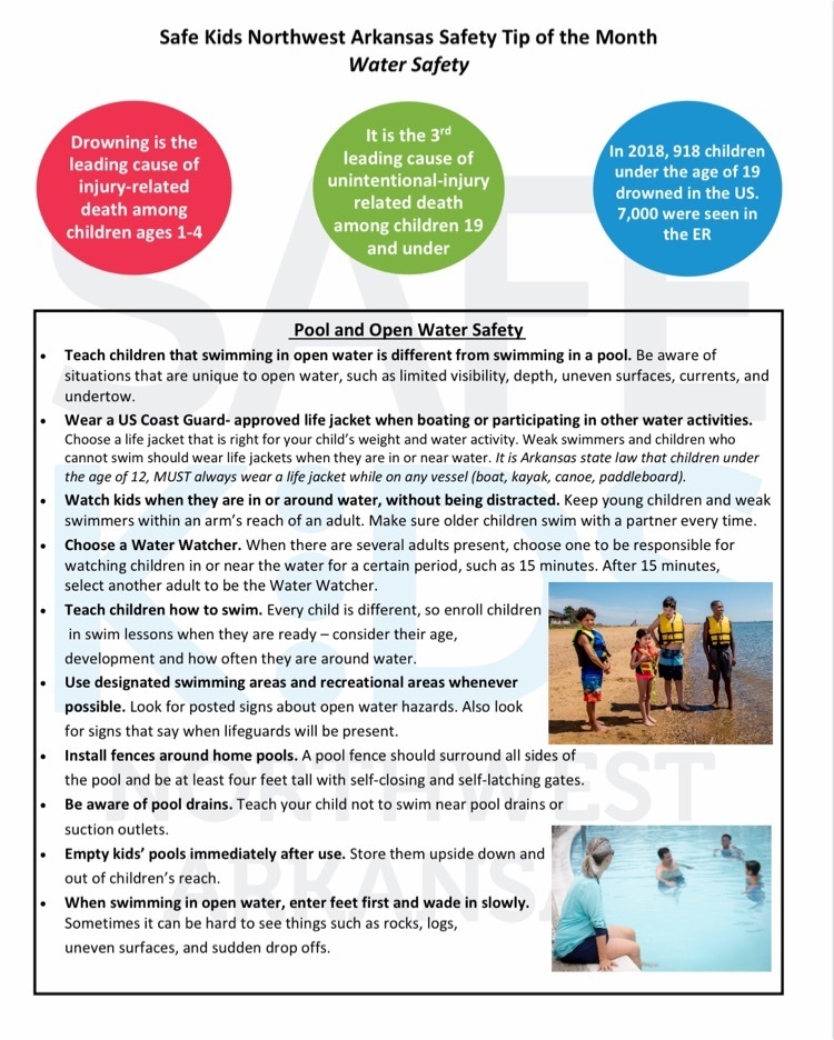 Water Safety Tips