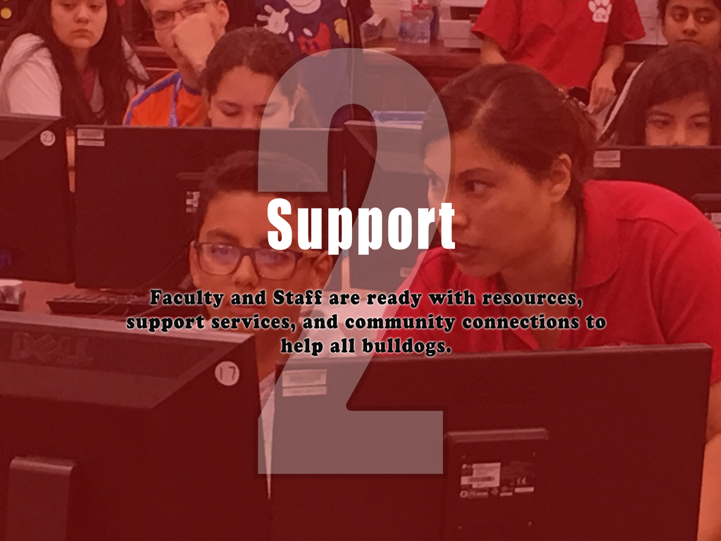 Support