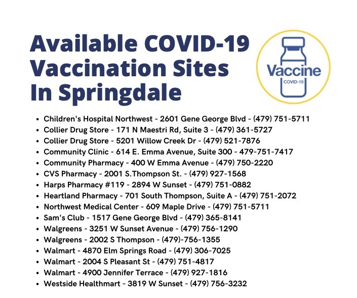 VACCINATION LOCATIONS
