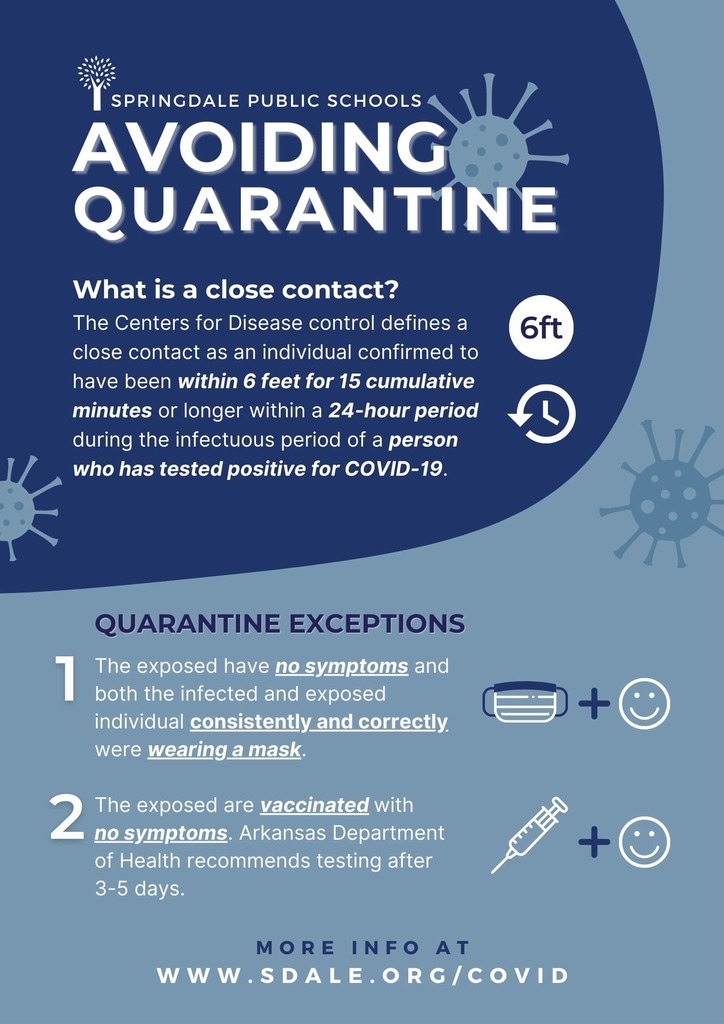 Avoiding Quarantine English
