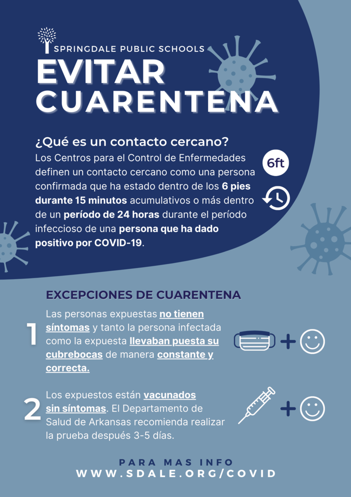 Avoiding Quarantine Spanish