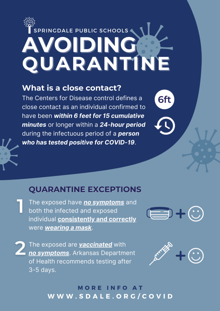 Avoiding Quarantine- English