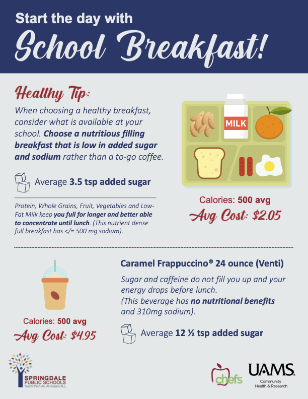 Healthy TIp
