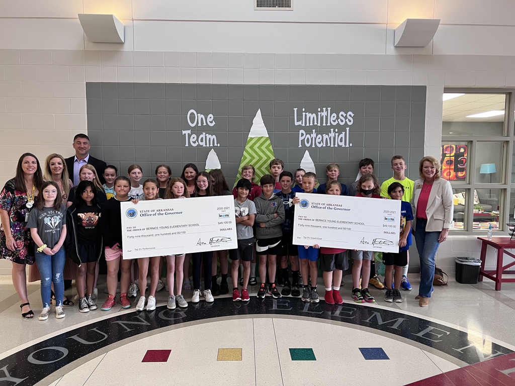 Young Elementary ACT Check Presentation