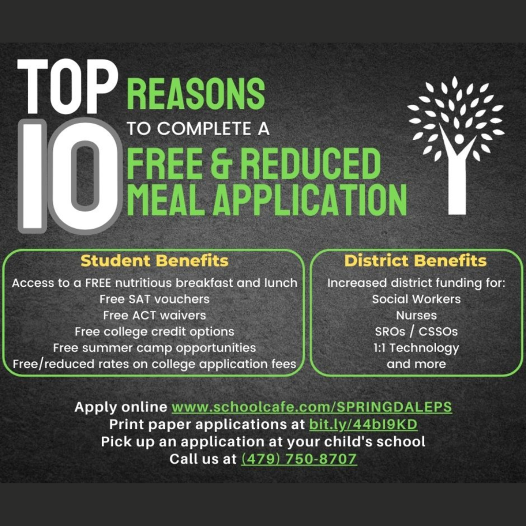 Free & Reduced Meal Application