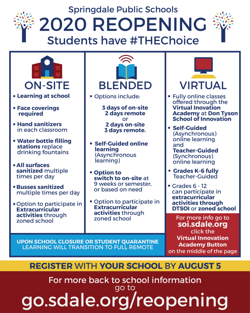 We are so excited to see all of our students again! Please remember to fill out your survey before August 5th. The survey can be found at:  https://docs.google.com/forms/d/e/1FAIpQLSdT-zQCVQEkaAthDM-dI_Js95MMqq_fPifiaBVVRkrFKVGDKA/viewform?usp=sf_link