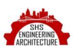 SHS Engineering Architecture Academy